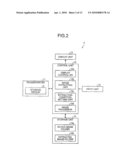 IMAGE DISPLAY APPARATUS, IMAGE DISPLAY METHOD, AND COMPUTER PROGRAM PRODUCT diagram and image