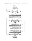 IMAGE DISPLAY APPARATUS, IMAGE DISPLAY METHOD, AND COMPUTER PROGRAM PRODUCT diagram and image