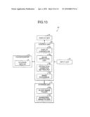 IMAGE DISPLAY APPARATUS, IMAGE DISPLAY METHOD, AND COMPUTER PROGRAM PRODUCT diagram and image