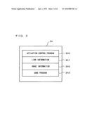 COMPUTER-READABLE STORAGE MEDIUM HAVING ACTIVATION CONTROL PROGRAM STORED THEREIN AND ACTIVATION CONTROL APPARATUS diagram and image