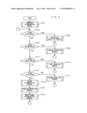 COMPUTER-READABLE STORAGE MEDIUM HAVING ACTIVATION CONTROL PROGRAM STORED THEREIN AND ACTIVATION CONTROL APPARATUS diagram and image