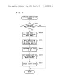 COMPUTER-READABLE STORAGE MEDIUM HAVING ACTIVATION CONTROL PROGRAM STORED THEREIN AND ACTIVATION CONTROL APPARATUS diagram and image