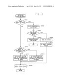 COMPUTER-READABLE STORAGE MEDIUM HAVING ACTIVATION CONTROL PROGRAM STORED THEREIN AND ACTIVATION CONTROL APPARATUS diagram and image