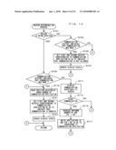 COMPUTER-READABLE STORAGE MEDIUM HAVING ACTIVATION CONTROL PROGRAM STORED THEREIN AND ACTIVATION CONTROL APPARATUS diagram and image