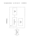 METHODS, COMPUTER PROGRAM PRODUCTS, AND HARDWARE PRODUCTS FOR PROVIDING INTERACTIVE PROGRAM GUIDE AND INSTANT MESSAGING CONVERGENCE diagram and image