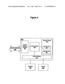 METHODS, COMPUTER PROGRAM PRODUCTS, AND HARDWARE PRODUCTS FOR PROVIDING INTERACTIVE PROGRAM GUIDE AND INSTANT MESSAGING CONVERGENCE diagram and image