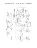 METHODS, COMPUTER PROGRAM PRODUCTS, AND HARDWARE PRODUCTS FOR PROVIDING INTERACTIVE PROGRAM GUIDE AND INSTANT MESSAGING CONVERGENCE diagram and image