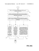 METHODS, COMPUTER PROGRAM PRODUCTS, AND HARDWARE PRODUCTS FOR PROVIDING INTERACTIVE PROGRAM GUIDE AND INSTANT MESSAGING CONVERGENCE diagram and image