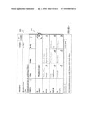 METHODS, COMPUTER PROGRAM PRODUCTS, AND HARDWARE PRODUCTS FOR PROVIDING INTERACTIVE PROGRAM GUIDE AND INSTANT MESSAGING CONVERGENCE diagram and image