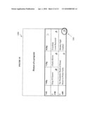 METHODS, COMPUTER PROGRAM PRODUCTS, AND HARDWARE PRODUCTS FOR PROVIDING INTERACTIVE PROGRAM GUIDE AND INSTANT MESSAGING CONVERGENCE diagram and image