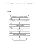 BEHAVIORAL SYNTHESIS APPARATUS, BEHAVIORAL SYNTHESIS METHOD, AND COMPUTER READABLE RECORDING MEDIUM diagram and image