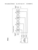 BEHAVIORAL SYNTHESIS APPARATUS, BEHAVIORAL SYNTHESIS METHOD, AND COMPUTER READABLE RECORDING MEDIUM diagram and image