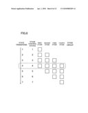 BEHAVIORAL SYNTHESIS APPARATUS, BEHAVIORAL SYNTHESIS METHOD, AND COMPUTER READABLE RECORDING MEDIUM diagram and image