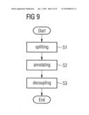 METHOD AND AN APPARATUS FOR AUTOMATIC EXTRACTION OF PROCESS GOALS diagram and image