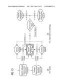 METHOD AND AN APPARATUS FOR AUTOMATIC EXTRACTION OF PROCESS GOALS diagram and image