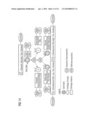 METHOD AND AN APPARATUS FOR AUTOMATIC EXTRACTION OF PROCESS GOALS diagram and image