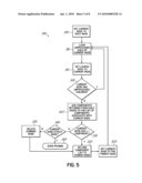 Mapping a Class, Method, Package, and/or Pattern to a Component diagram and image