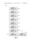 Mapping a Class, Method, Package, and/or Pattern to a Component diagram and image