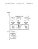 INSTALLATION MANAGEMENT SYSTEM FOR AN AIRCRAFT SERVER diagram and image