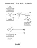 Controlling Access to Physical Indicators in a Logically Partitioned Computer System diagram and image