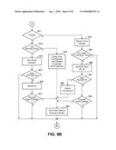 Controlling Access to Physical Indicators in a Logically Partitioned Computer System diagram and image