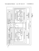 FLEXIBLE AND SCALABLE OPERATING SYSTEM ACHIEVING A FAST BOOT AND RELIABLE OPERATION diagram and image