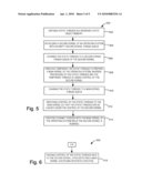 FLEXIBLE AND SCALABLE OPERATING SYSTEM ACHIEVING A FAST BOOT AND RELIABLE OPERATION diagram and image