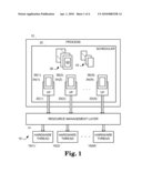 SCHEDULING EXECUTION CONTEXTS WITH CRITICAL REGIONS diagram and image