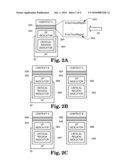 SCHEDULING EXECUTION CONTEXTS WITH CRITICAL REGIONS diagram and image