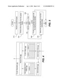 DIRECTING DATA UNITS TO A CORE SUPPORTING TASKS diagram and image