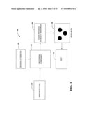 RESOURCE CLASS BINDING FOR INDUSTRIAL AUTOMATION diagram and image