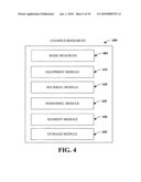 RESOURCE CLASS BINDING FOR INDUSTRIAL AUTOMATION diagram and image