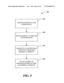 RESOURCE CLASS BINDING FOR INDUSTRIAL AUTOMATION diagram and image