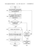 METHOD AND SYSTEM FOR AUTOMATICALLY GENERATING MESSAGE QUEUE SCRIPTS diagram and image