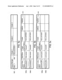 METHOD AND SYSTEM FOR AUTOMATICALLY GENERATING MESSAGE QUEUE SCRIPTS diagram and image