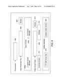 METHOD AND SYSTEM FOR AUTOMATICALLY GENERATING MESSAGE QUEUE SCRIPTS diagram and image