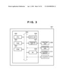 DEVICE DRIVER INSTALLER AND INSTALLATION METHOD diagram and image