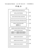 DEVICE DRIVER INSTALLER AND INSTALLATION METHOD diagram and image