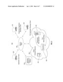 Declarative Representation of Networked Applications diagram and image