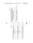 Declarative Representation of Networked Applications diagram and image