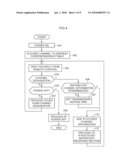 CHANNEL SELECTIVE INFORMATION TRANSMITTING DEVICE, CHANNEL SELECTIVE INFORMATION TRANSMITTING METHOD AND ITS PROGRAM, AND MEMORY MEDIUM diagram and image