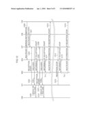 CHANNEL SELECTIVE INFORMATION TRANSMITTING DEVICE, CHANNEL SELECTIVE INFORMATION TRANSMITTING METHOD AND ITS PROGRAM, AND MEMORY MEDIUM diagram and image