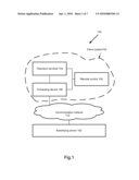 SYSTEM AND METHOD OF RENDERING ADVERTISEMENTS BY EMPLOYING PAUSED SCREEN OF TELEVISION diagram and image