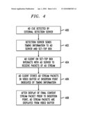 Interface Device Having Multiple Software Clients to Facilitate Display of Targeted Information diagram and image