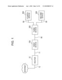 TRANSFER DEVICE, TRANSFER METHOD, AND PROGRAM diagram and image