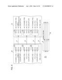 TRANSFER DEVICE, TRANSFER METHOD, AND PROGRAM diagram and image