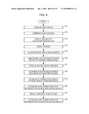 TRANSFER DEVICE, TRANSFER METHOD, AND PROGRAM diagram and image