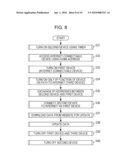 TRANSFER DEVICE, TRANSFER METHOD, AND PROGRAM diagram and image