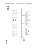 AUTOMATIC PROVISIONING OF SET-TOP BOXES diagram and image