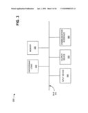 AUTOMATIC PROVISIONING OF SET-TOP BOXES diagram and image